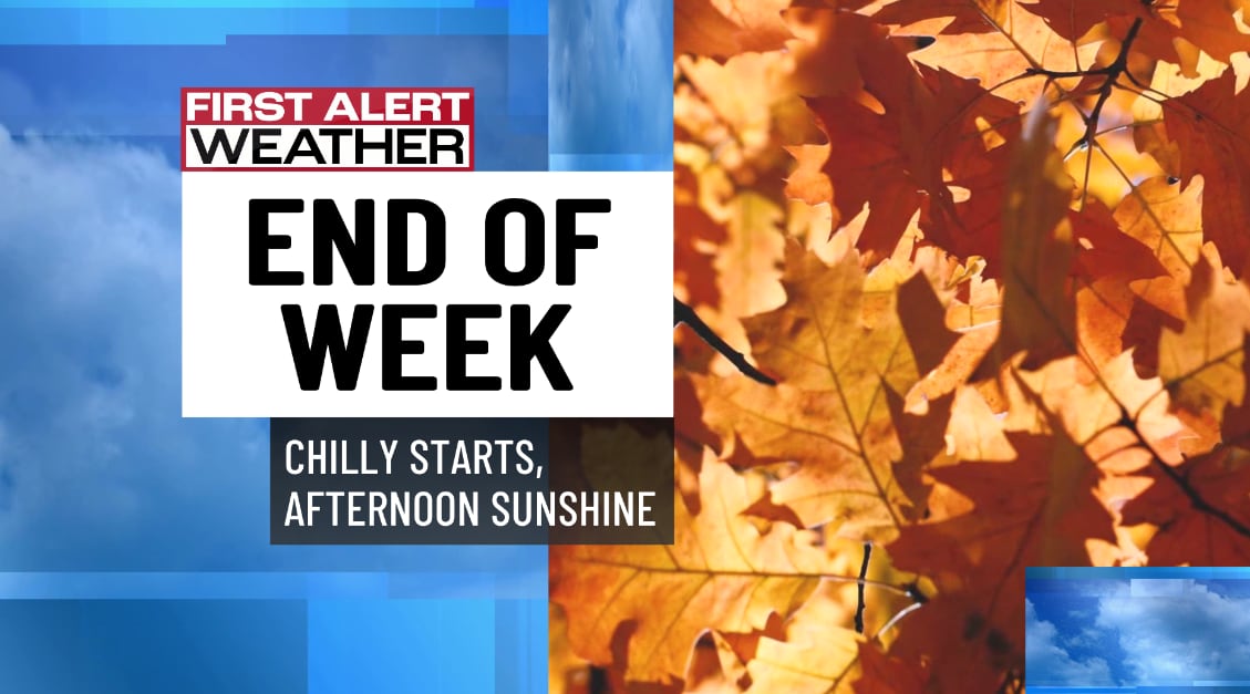 Another round of cold weather expected in Charlotte region heading into weekend