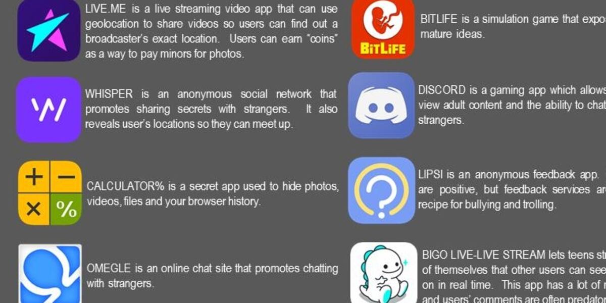 Relive Apps Inappropriate ‘Do your children have any of these apps?’ Police warn of potential dangers