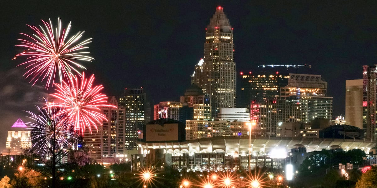Harrisburg July 4 Celebration: Fireworks, Music, and Fun