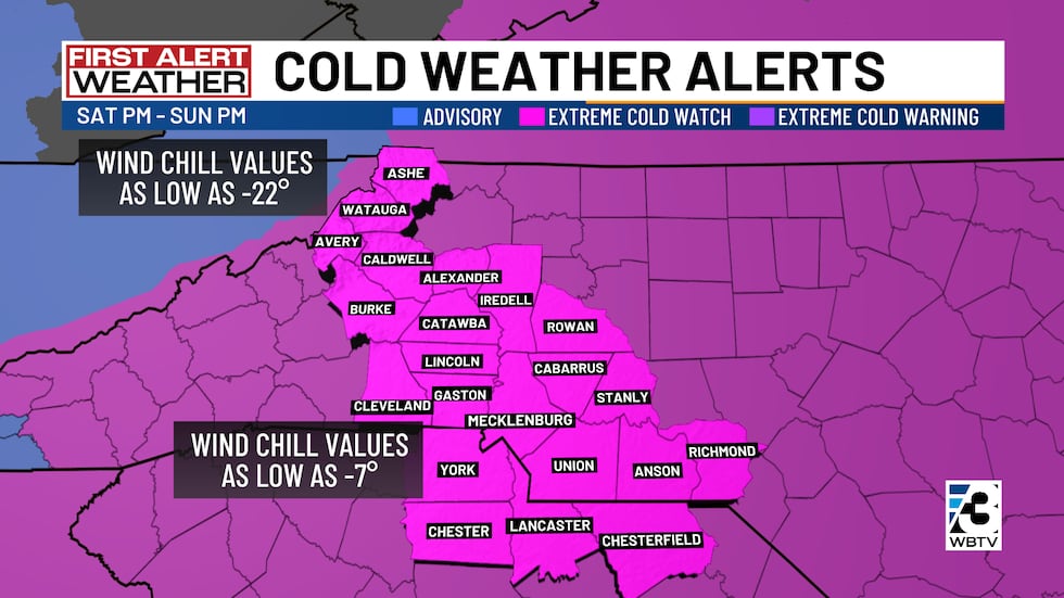 Alertas de clima frío