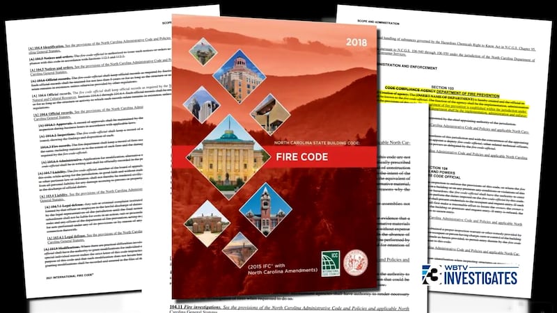 Nc Fire Code Chapter 3 SouthPark Fire