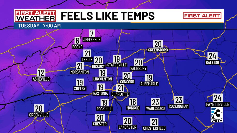 Lo que necesitas saber sobre el pronóstico.