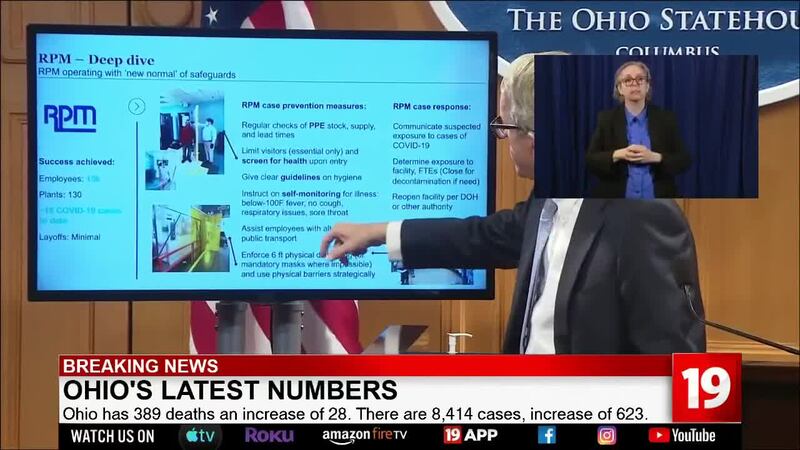 Gov. DeWine said he intends on gradually reopening Ohio on May 1