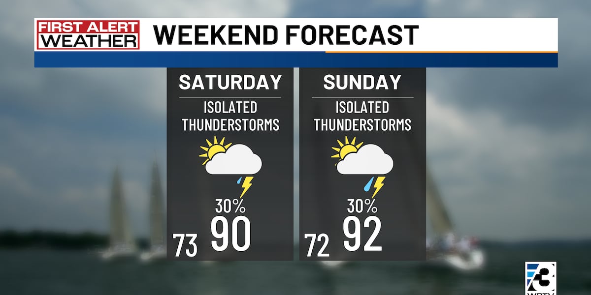 Strong storms possible in the Carolinas to finish the weekend
