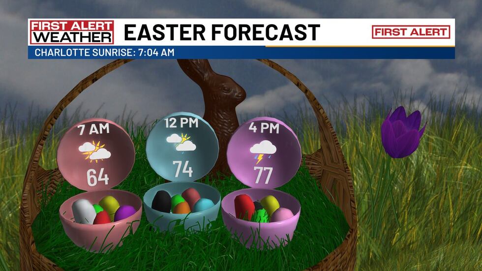 Easter Chance Rain chances building for Easter weekend in Carolinas
