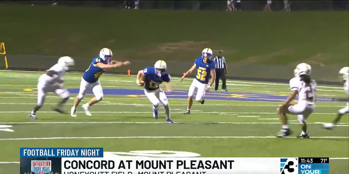 Mount Pleasant opens season with convincing 35-6 win over Concord