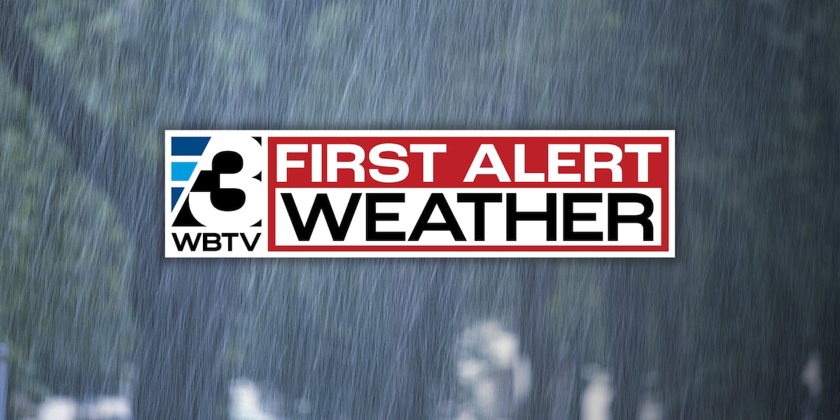 Interactive radar: Track storms, rain in Carolinas on Aug. 8, 2026