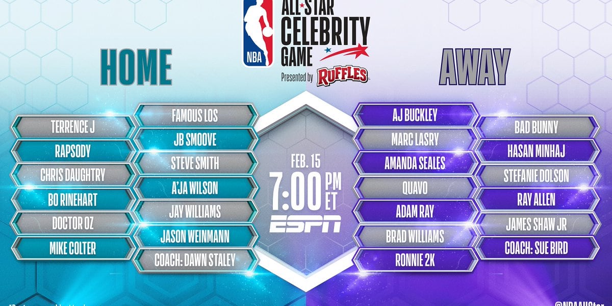 NBA All-Star Celebrity game rosters feature “hometown heroes