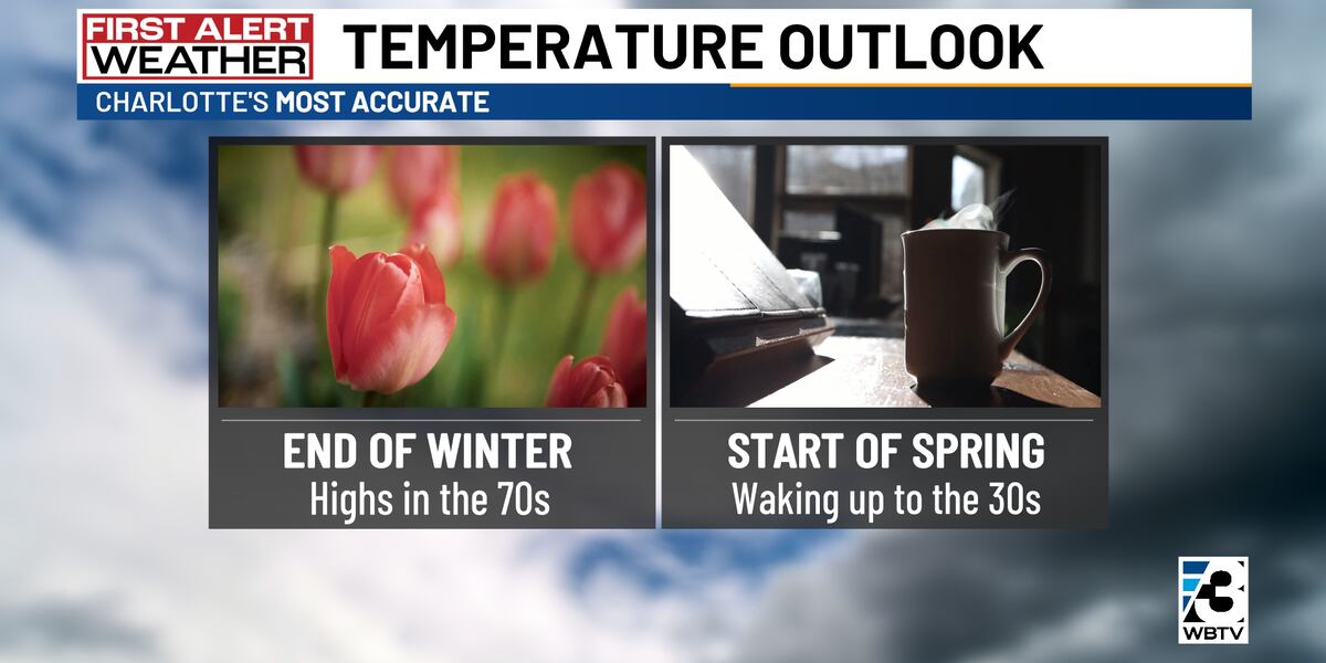 Nice weekend, cold start to next week