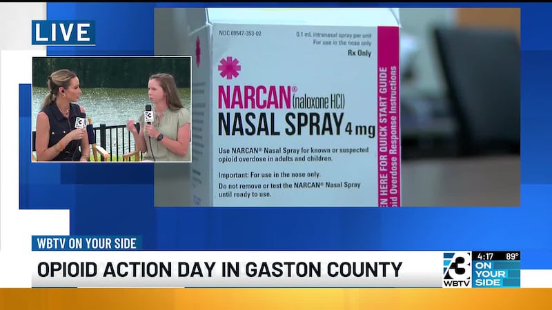 Opioid Awareness Day: Ensuring that Narcan is available to more people