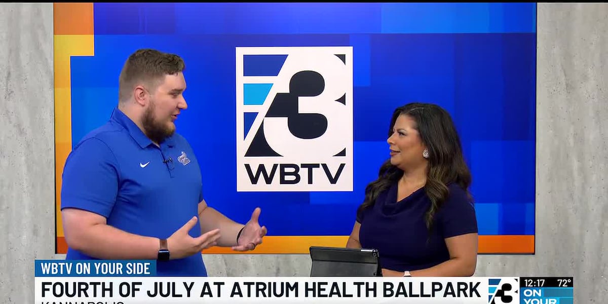 Fourth of July at Atrium Health Ballpark